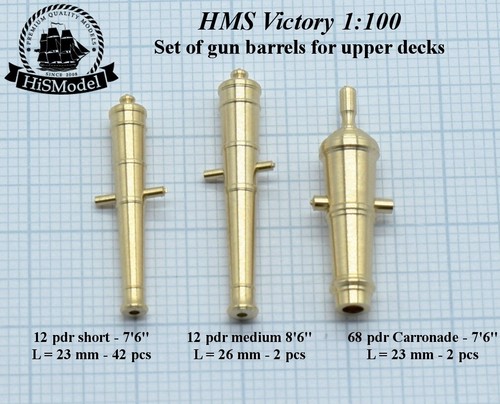 Heller hms victory - hms,